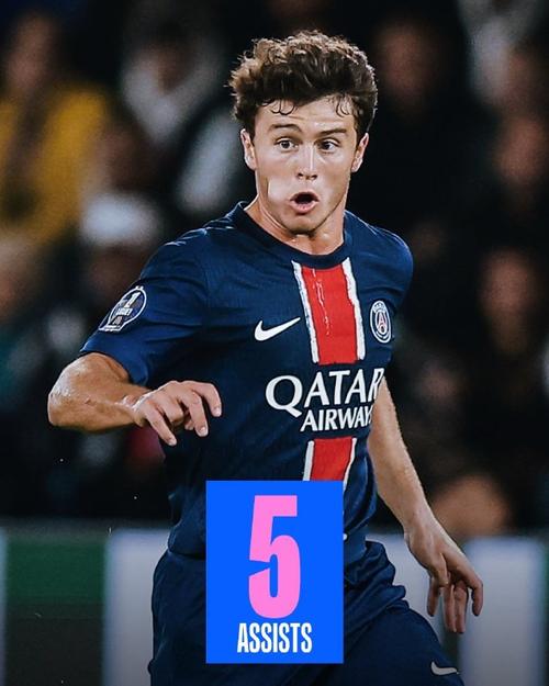 绝对统治力，梅西5场季后赛贡献6球5助率队晋级总决赛