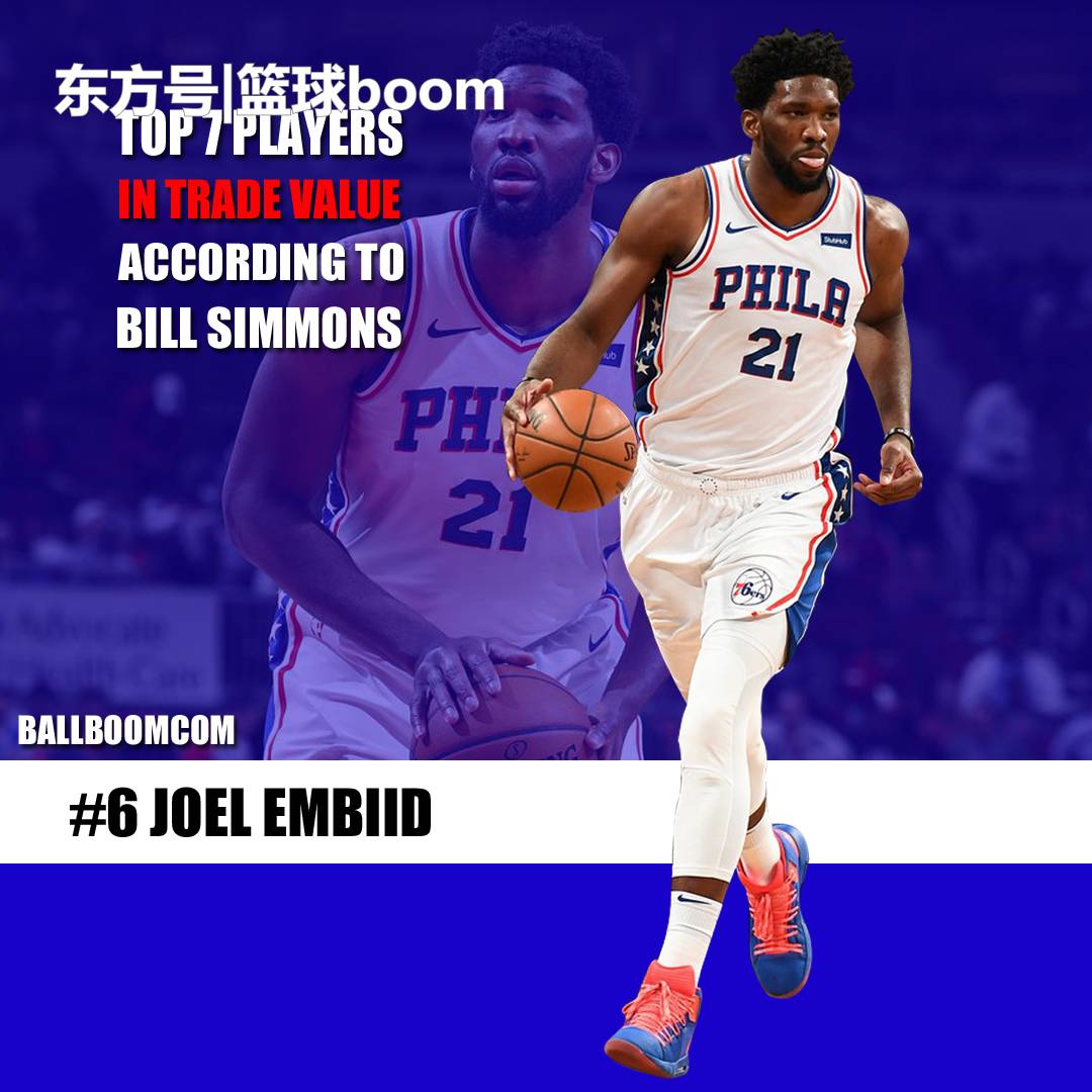 术创新项目 术创新项目